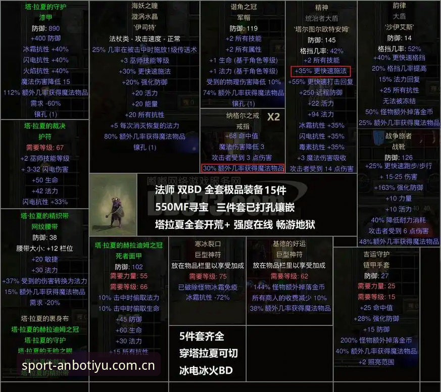 入口流程一目了然英超即时数据怎么样 从12记Ace到决胜盘破发:迪亚洛晋级伊斯特本次轮的观赛必备知识